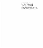 Das Prinzip Rekonstruktion Das Prinzip Rekonstruktion