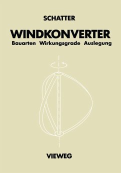Cover Windkonverter