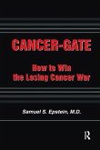 Cancer-gate