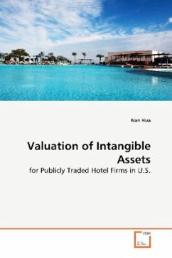 Valuation of Intangible Assets - Hua, Nan