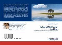 Cover Biological Nitrification Inhibition