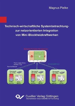 Cover Technisch-wirtschaftliche Systembetrachtung zur netzorientierten Integration von Mini-Blockheizkraftwerken