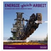 Energie =gleich= Arbeit Energie =gleich= Arbeit