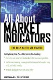 All About Market Indicators