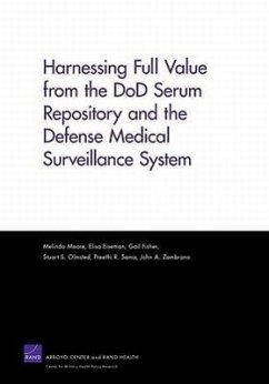 Harnessing Full Value from the Dod Serum Repository and the Defense Medical Surveillance System - Moore, Melinda; Eiseman, Elisa; Fisher, Gail; Olmsted, Stuart S; Sama, Preethi R