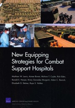 New Equipping Strategies for Combat Support Hospitals - Lewis, Matthew W; Bower, Aimee; Cuyler, Mishaw T; Eden, Rick; Harper, Ronald E