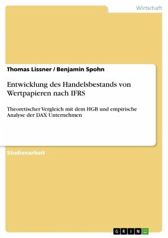 Entwicklung des Handelsbestands von Wertpapieren nach IFRS - Lissner, Thomas;Spohn, Benjamin