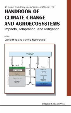 HBK OF CLIMATE CHANGE & AGROECOSYST (V1)