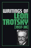 Writings of Leon Trotsky (1937-38)