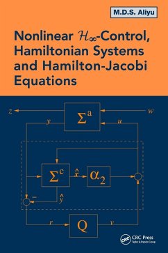 Cover Nonlinear H-Infinity Control, Hamiltonian Systems and Hamilton-Jacobi Equations
