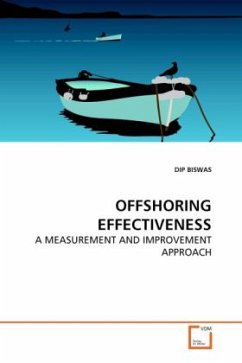 OFFSHORING EFFECTIVENESS - BISWAS, DIP