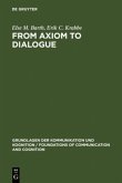 From Axiom to Dialogue
