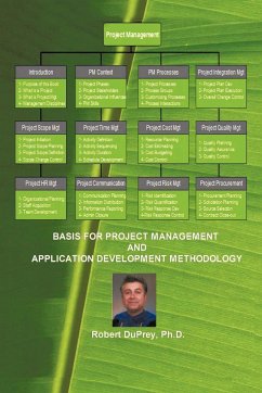 Basis for Project Management and Application Development Methodology - Duprey Ph. D., Robert