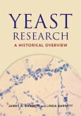 Yeast Research: A Historical Overview