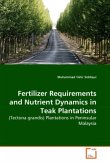 Fertilizer Requirements and Nutrient Dynamics in Teak Plantations