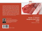 Viande: un aliment dangereux pour votre santé!