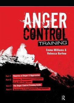 Cover Anger Control Training