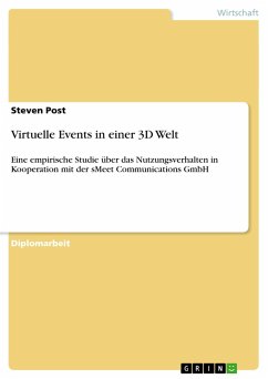 Virtuelle Events in einer 3D Welt - Post, Steven