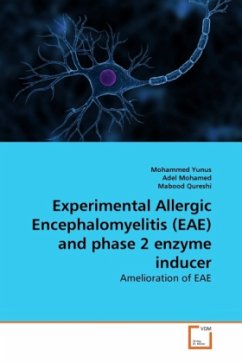 Experimental Allergic Encephalomyelitis (EAE) and phase 2 enzyme inducer - Yunus, Mohammed;Mohamed, Adel;Qureshi, Mabood