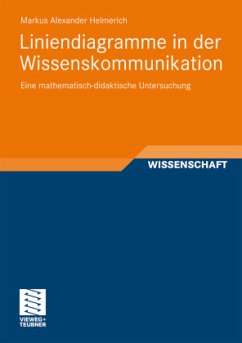 Liniendiagramme in der Wissenskommunikation - Helmerich, Markus A.
