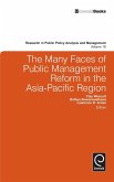 The Many Faces of Public Management Reform in the Asia-Pacific Region