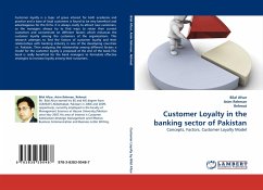 Customer Loyalty in the banking sector of Pakistan - Afsar, Bilal;Rehman, Asim;Rehmat.