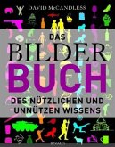 Das BilderBuch des nützlichen und unnützen Wissens