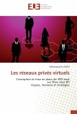 Les réseaux privés virtuels