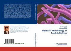 Molecular Microbiology of Candida Biofilms