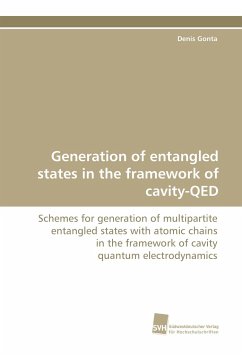 Generation of entangled states in the framework of cavity-QED - Gonta, Denis