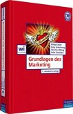 Grundlagen des Marketing