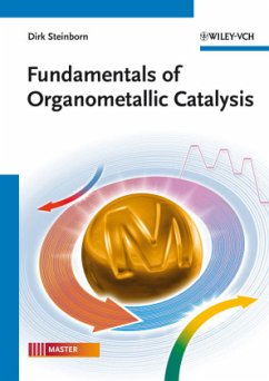 Cover Fundamentals of Organometallic Catalysis
