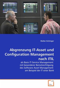 Abgrenzung IT-Asset und Configuration Management nach ITIL