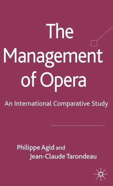 The Management of Opera The Management of Opera