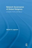 Network Governance of Global Religions