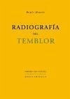 Radiografía del temblor - Tienda Roldán, Rubén