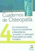 Las consecuencias mecánicas ascendentes y descendentes : pie-pelvis y pelvis-pie, el pie-tobillo, la rodilla, la cadera