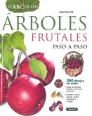 El ABC de los árboles frutales