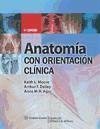 Anatomía con orientación clínica - Agur, Anne M. R. Dally, Arthur F. Moore, Keith L.