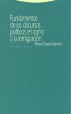 Fundamentos de los discursos políticos en torno a la inmigración