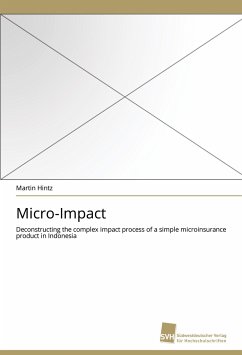 Micro-Impact - Hintz, Martin