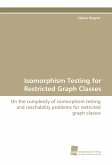 Isomorphism Testing for Restricted Graph Classes