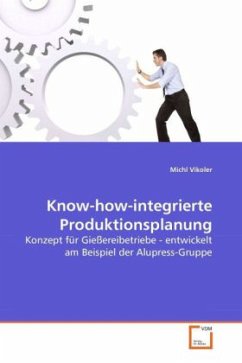 Know-how-integrierte Produktionsplanung - Vikoler, Michl