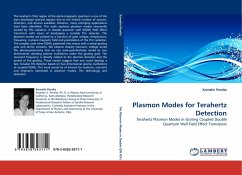Plasmon Modes for Terahertz Detection - Peralta, Xomalin
