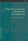 Tipos de encuestas y diseños de investigación