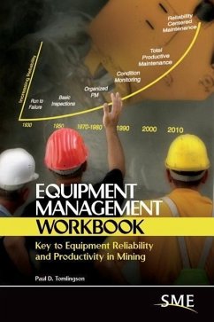 Equipment Management Workbook - Tomlingson, Paul D