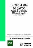 La escalera de Jacob : análisis de la viabilidad del impuesto negativo sobre la renta