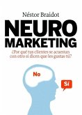 Neuromarketing : ¿por qué tus clientes se acuestan con otros si dicen que les gustas tú? Neuromarketing : ¿por qué tus clientes se acuestan con otros si dicen que les gustas tú?