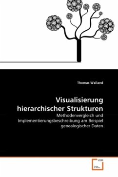 Visualisierung hierarchischer Strukturen - Walland, Thomas
