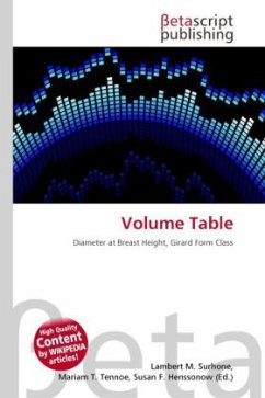 Volume Table